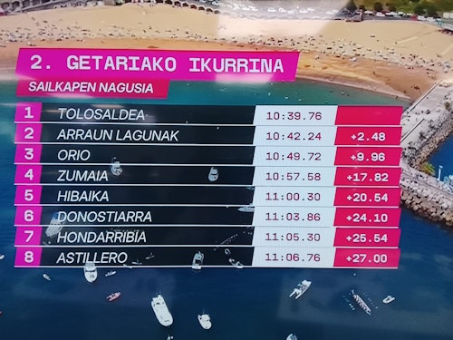 Zierbena se lleva la tercera bandera de la temporada en Getaria