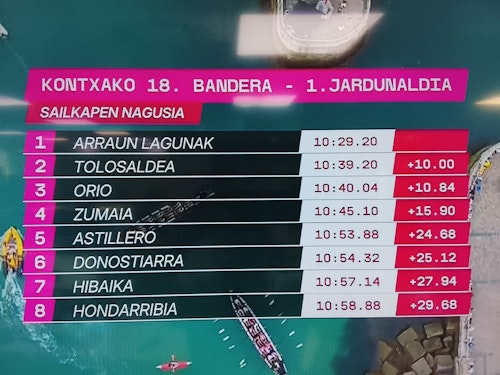 En directo, la bandera de La Concha