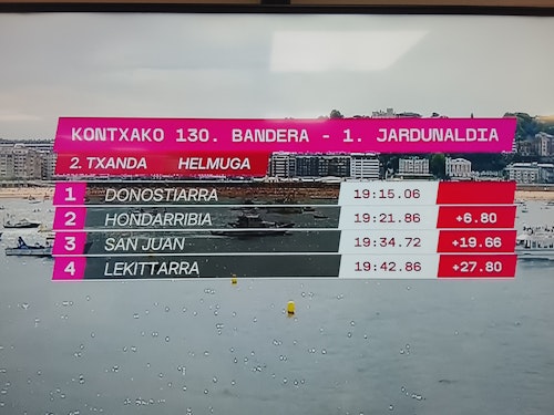 En directo, la bandera de La Concha