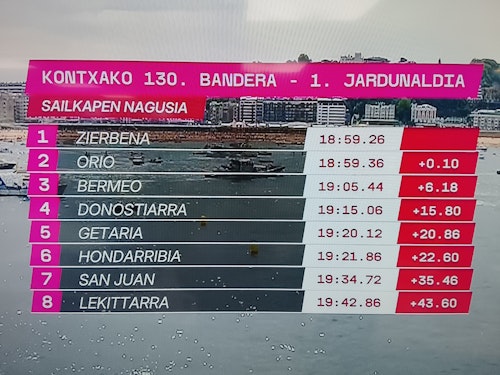 En directo, la bandera de La Concha