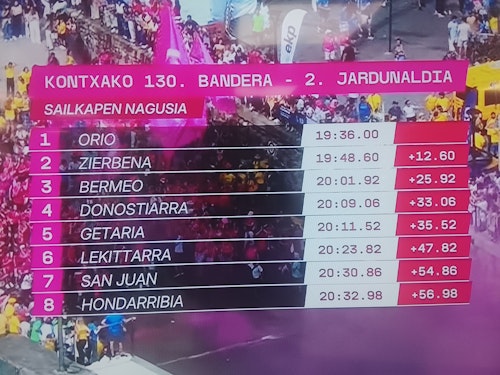 Orio, muy superior, se lleva la bandera de la Concha