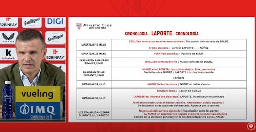 En directo, rueda de prensa de Jon Uriarte y Mikel González en San Mamés