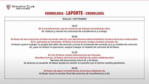 En directo, rueda de prensa de Jon Uriarte y Mikel González en San Mamés