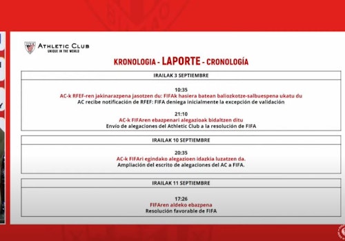 En directo, rueda de prensa de Jon Uriarte y Mikel González en San Mamés