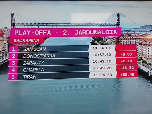 La &#039;Sotera&#039; regresa a la élite tres campañas después