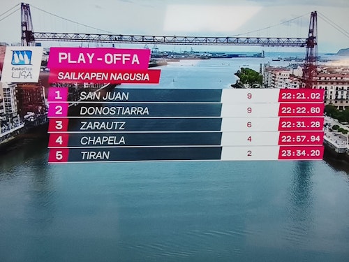 La &#039;Sotera&#039; regresa a la élite tres campañas después