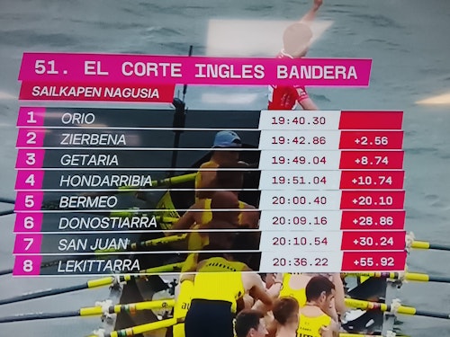 La &#039;Sotera&#039; regresa a la élite tres campañas después