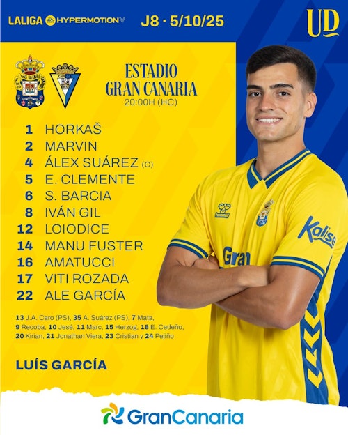 UD Las Palmas - Cádiz CF: partido, goles y resultado, en directo