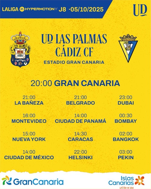UD Las Palmas - Cádiz CF: partido, goles y resultado, en directo
