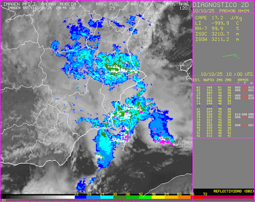 Así hemos contado el paso de la dana Alice por Alicante