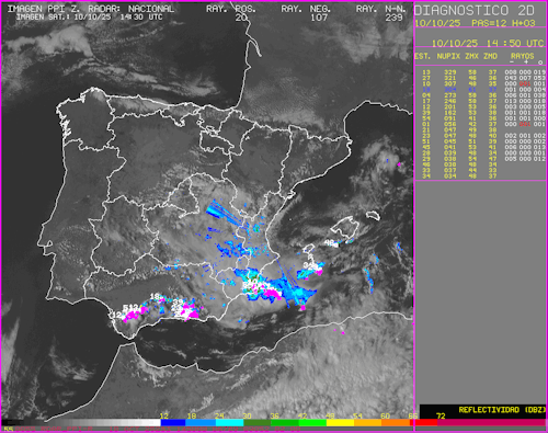 DIRECTO | Alerta en la Comunitat por el paso de la dana Alice