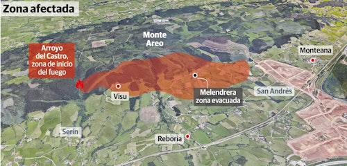 Los vecinos afectados por en incendio en el Monte Areo, en Gijón, ya están en sus casas